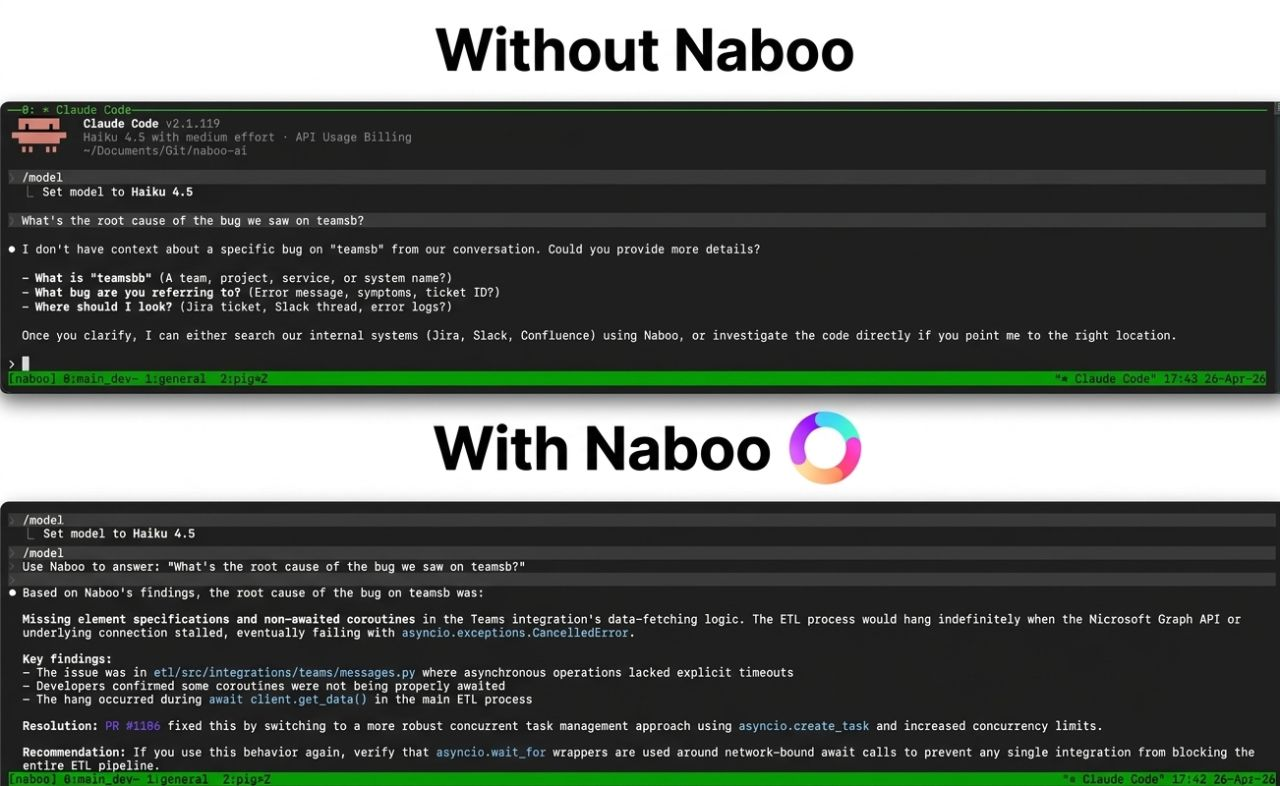 Two runs of Claude Code on Haiku 4.5 — without Naboo vs. with Naboo's context